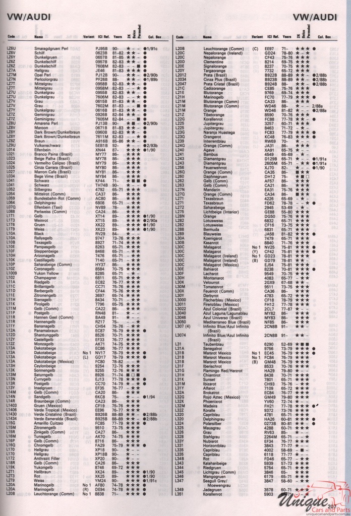 1965 - 1994 Volkswagen Paint Charts Autocolor 4